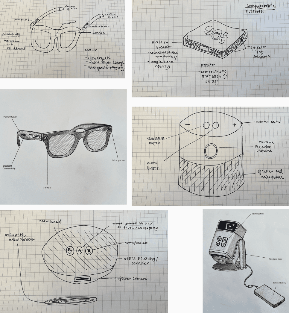 Hardware sketches