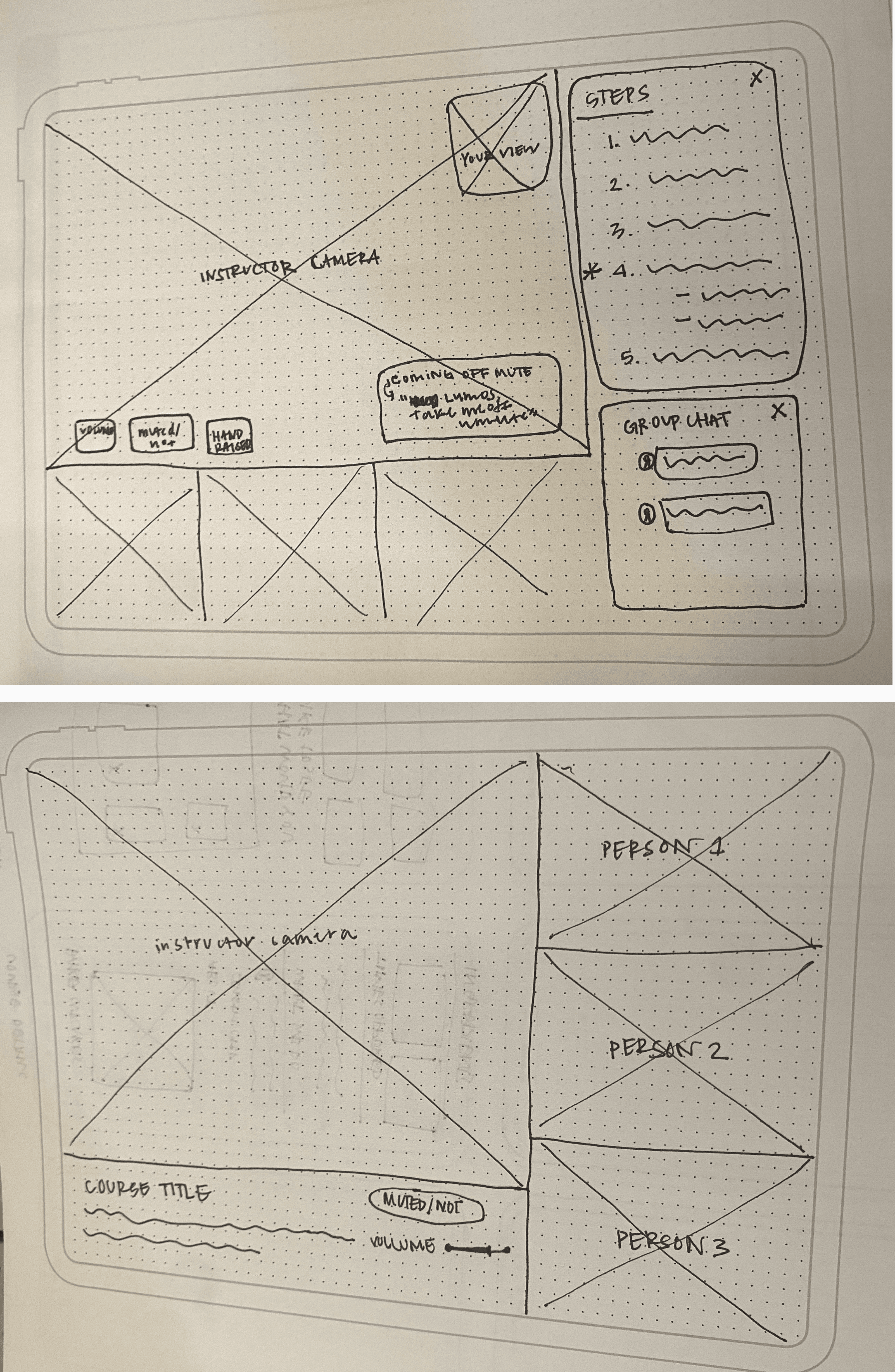 Projector view sketches