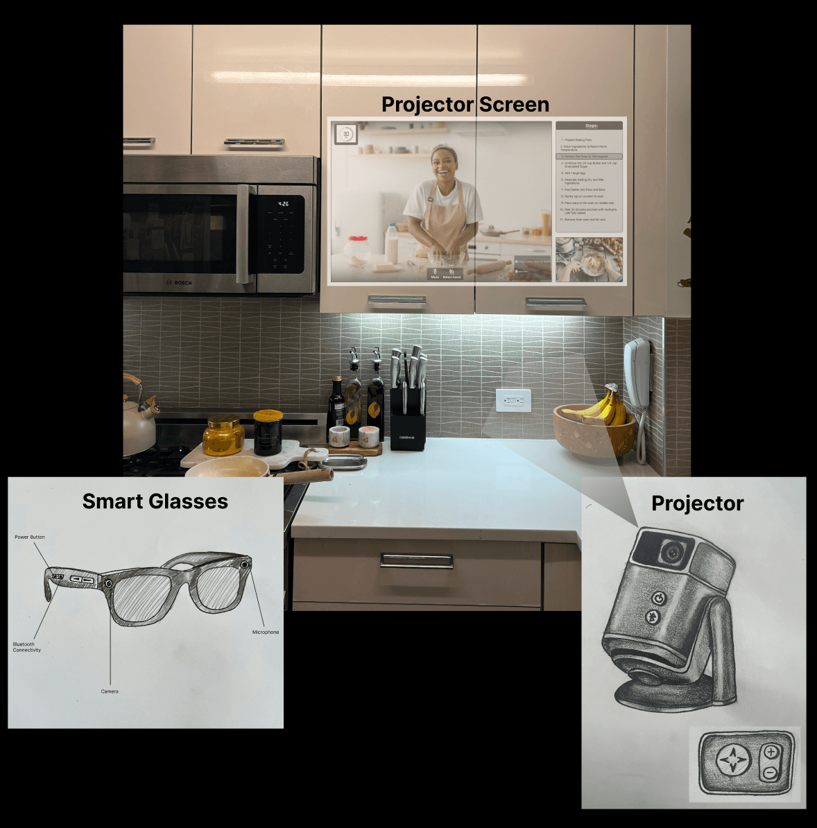 Hardware design